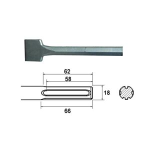 Faithfull SDS Max Chisel Scaling 75x300mm