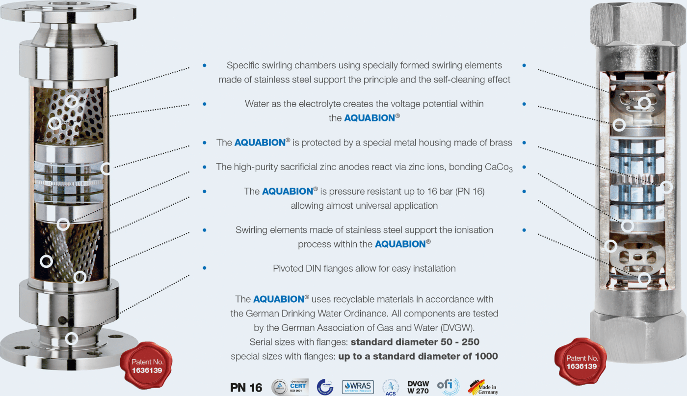 Aquabion_second_image