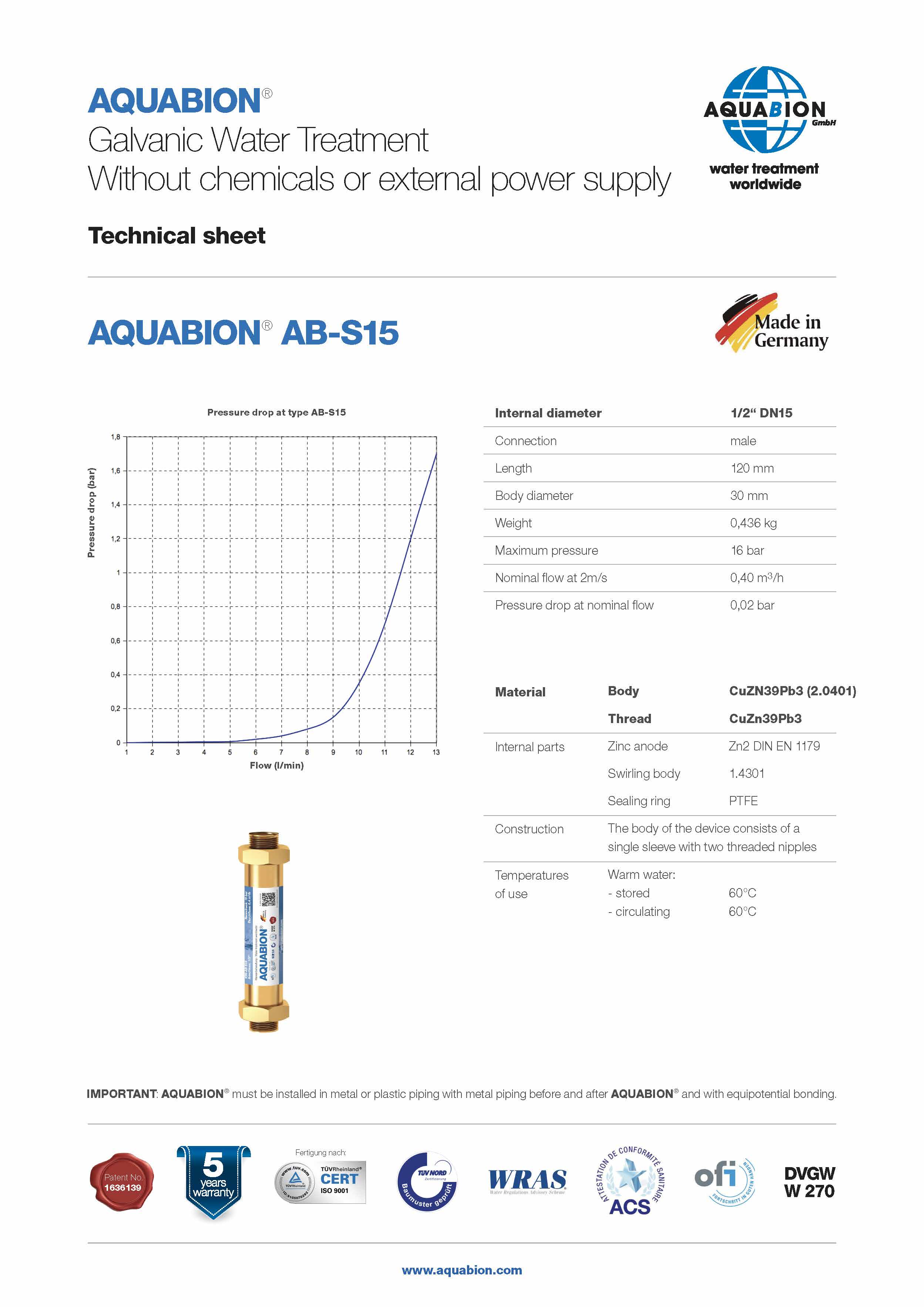 S15-Data-Sheet