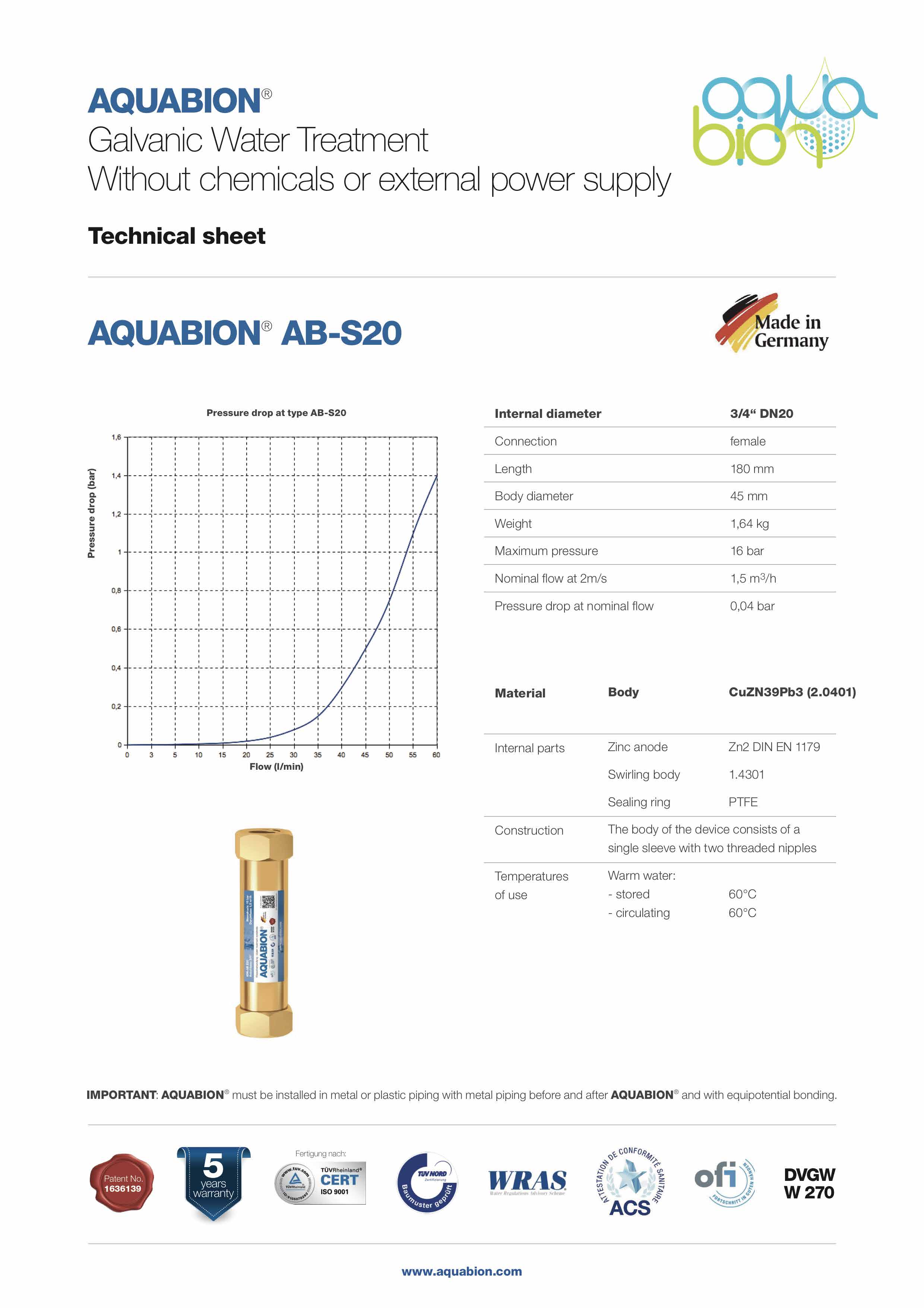 S20-Data-Sheet